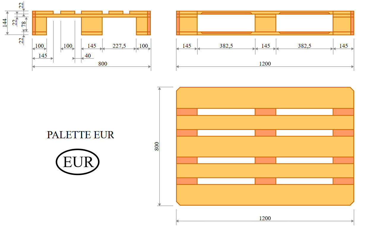 Dunkle, gebrauchte Europalette – Bild 3